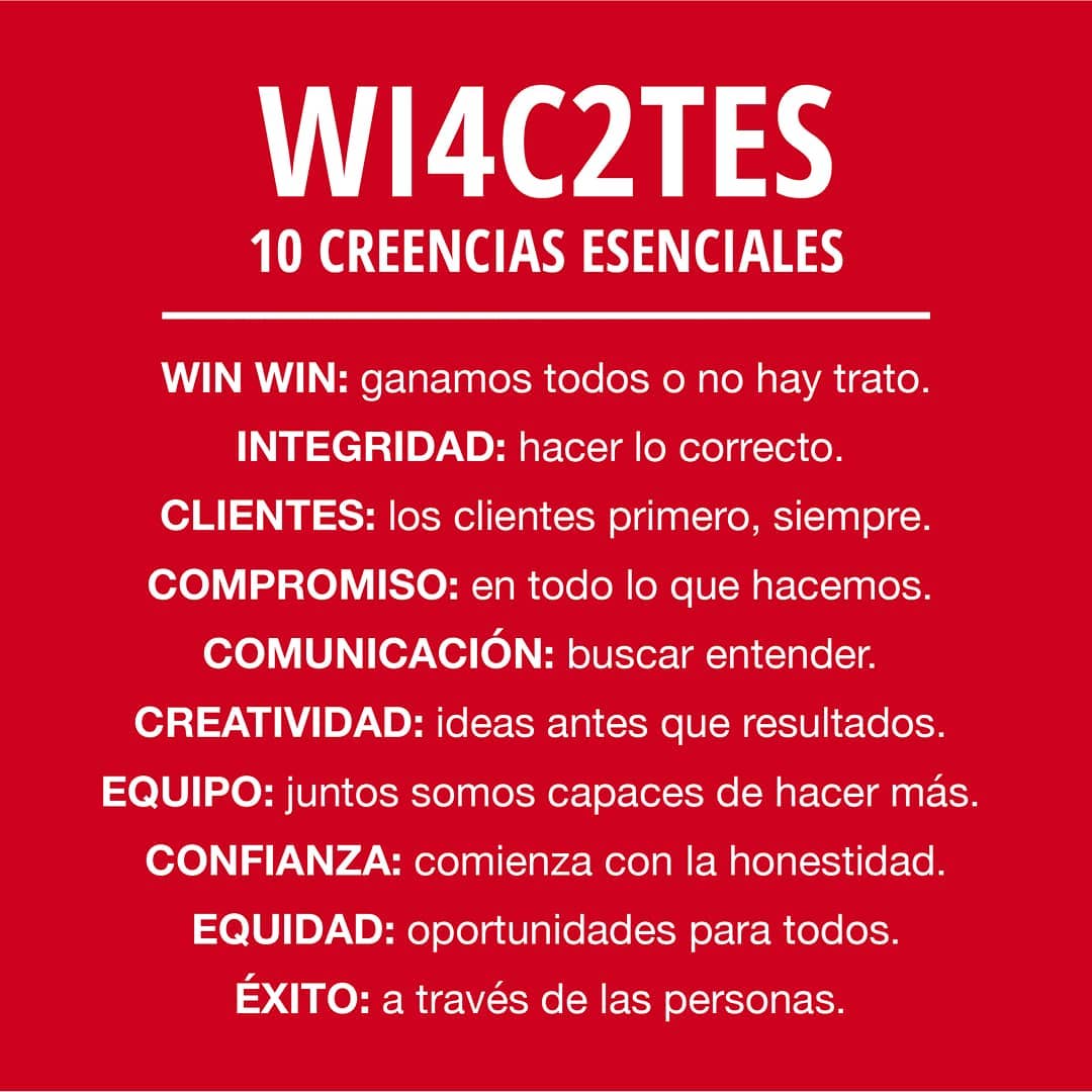 Sistema de creencias Keller Williams: El código del éxito inmobiliario