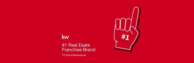 Modelo de negocio de una franquicia inmobiliaria rentable con sistemas y procesos