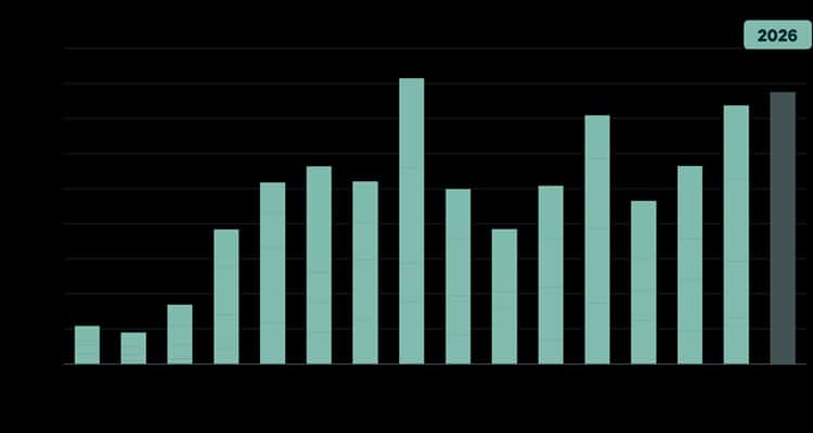 inversión inmobiliaria en España 2026 con crecimiento del mercado y alta demanda